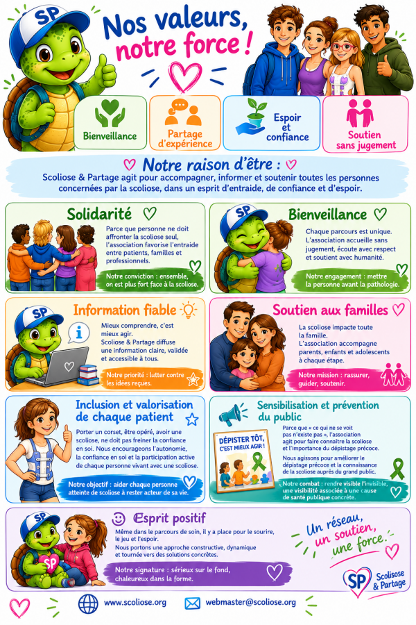 NOS VALEURS2